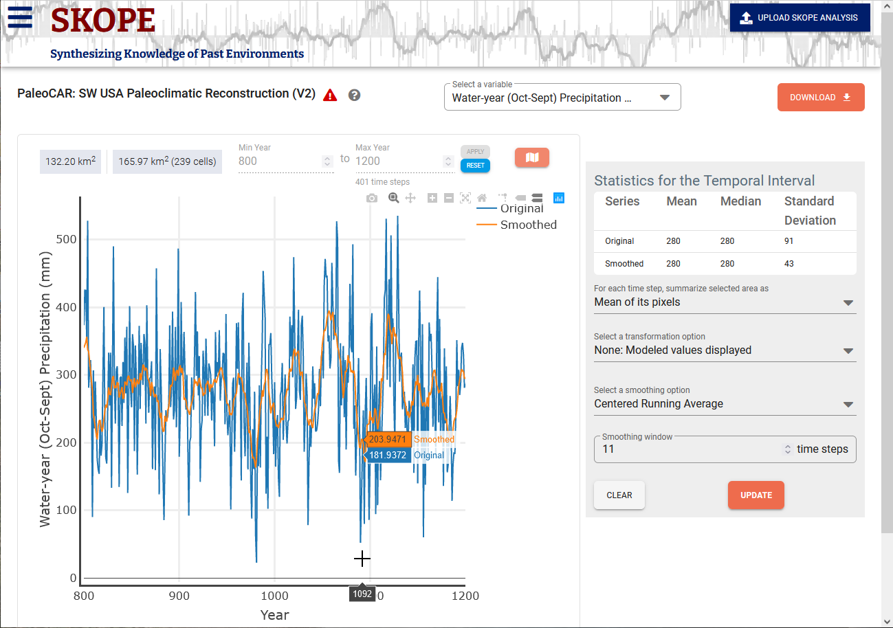 Analyze Data Screen